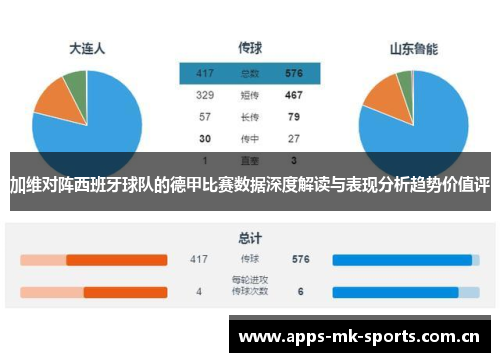 加维对阵西班牙球队的德甲比赛数据深度解读与表现分析趋势价值评 加维对阵西班牙球队的德甲比赛数据深度解读与表现分析趋势价值评