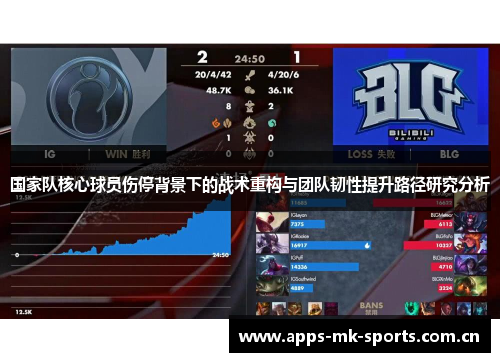 国家队核心球员伤停背景下的战术重构与团队韧性提升路径研究分析 国家队核心球员伤停背景下的战术重构与团队韧性提升路径研究分析